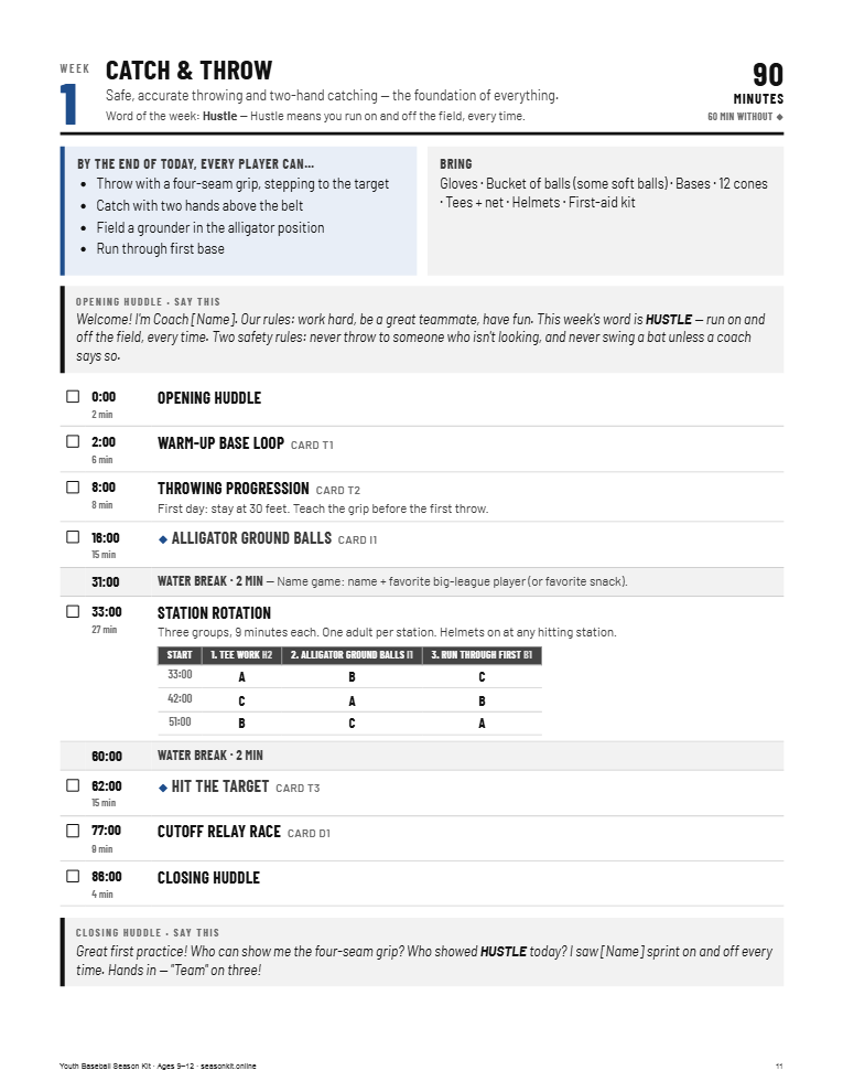 Baseball practice plan clipboard page