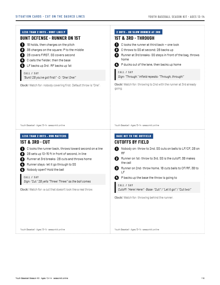 Pocket situation cards