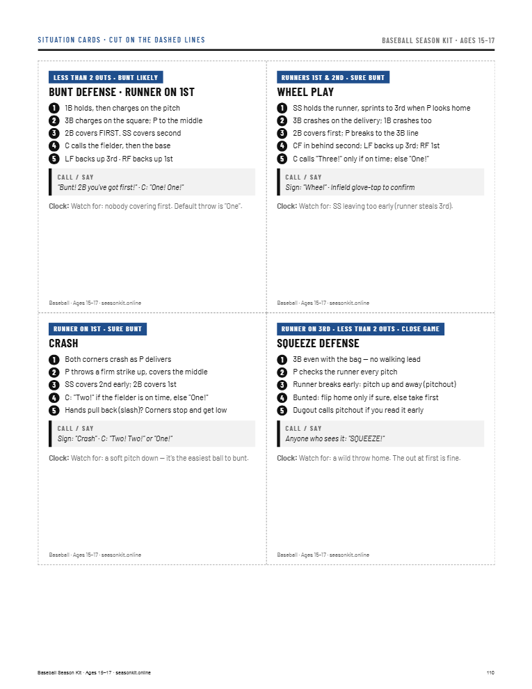 Pocket situation cards